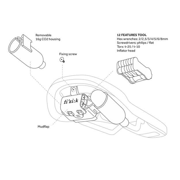 Balnelis  FIZIK SADDLE TERRA ALPACA X5 + CARRIAGE KIT (F206URNA13814)