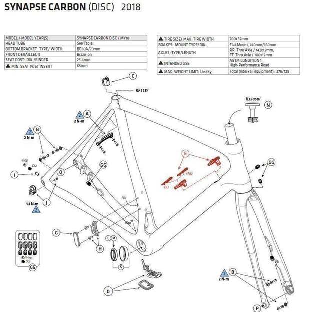 CANNONDALE KIT SYNAPSE CARBON 2018 DT CABLE GUIDE (CK3568U00OS)