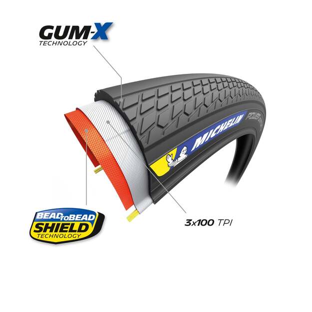 MICHELIN TIRE POWER ADVENTURE BLACK V2 700X48C COMPETITION LINE KEVLAR TS TLR (322477)