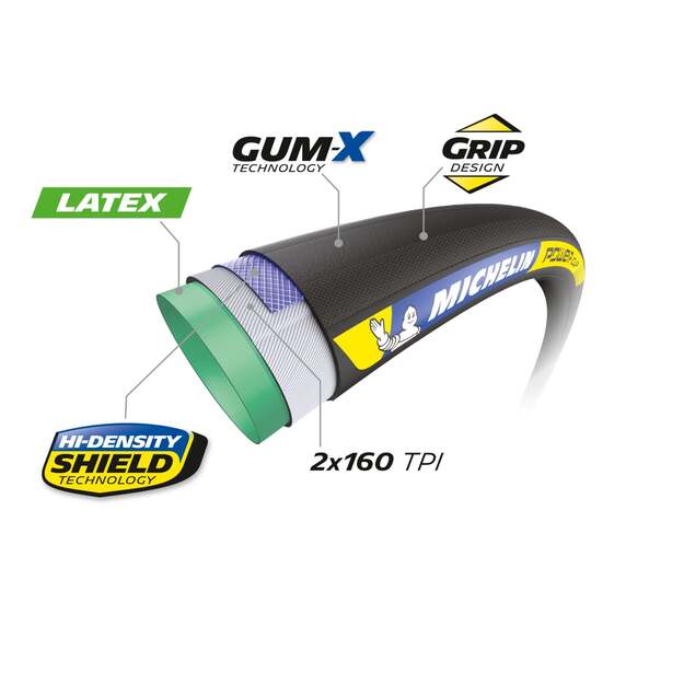 MICHELIN TUBULAR POWER CUP TU BLACK 700x25 RACING LINE (735655)